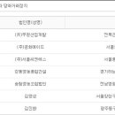 (유)송림건설 이미지