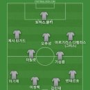 해외축구든 국내축구든 타팀을 조롱하지 않았으면 하는데 언제 어디서 내가 응원하는 팀이 부진할지 모르는거라서 베스트11 이미지