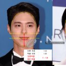 윤곽의정석성형외과