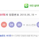 세븐일레븐영주희망점 | 나눔로또 제 807회 수동당첨 지역이 더 많아…‘당첨지역은 어디?’