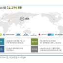 우주유통 이미지