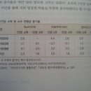 오늘날 어찌하여 대안교과서가 필요한가. 이미지