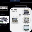 전남환경 이미지
