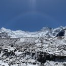 1만m 상공 나는 여객기···왜 8000m 히말라야 위 안다닐까 이미지