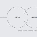 다원헬스바이오