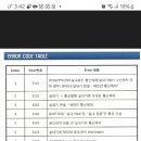코드 이미지