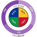 호텔오아시스 이미지