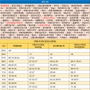 푸른주공마트 이미지