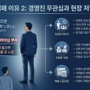 주식회사 엠에스유통 네이버블로그