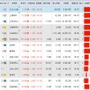 신풍밧데리 이미지