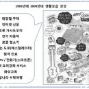 더 사하라 이미지