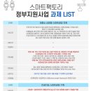 스마트리스트 이미지