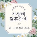 안막2구 | 초저예산 결혼 준비 1탄::460만원에 혼수 준비한 후기 신혼집 저렴하게 꾸미기