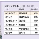 창성공인중개사사무소 이미지