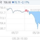 아경테크 이미지