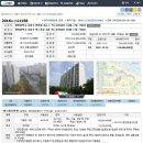 대전시 전민동 엑스포아파트 이미지