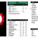 캔버스범계역점
