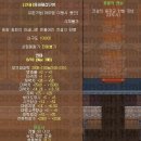 용마천 티스토리