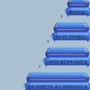 진원수산2 | 제목좀골라줘요