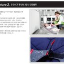 로앙쥬베베 이미지