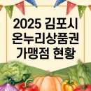 2025년 1월 10일 김포시 온누리 상품권 시장 및 가맹점 현황