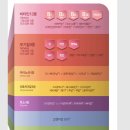 오큐밸런스(루테엔 눈영양제)/엔비골드(NB골드, 종합비타민)/건강상담닷컴