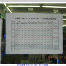 화악샘터 | 두 번째로 가는 한북정맥(제 04구간:새길고개-도성고개) 산행후기