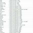 77여인숙 이미지