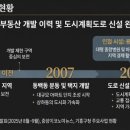 동백한라공인중개사사무소 | [지역탐방-108]용인시 상하동 부동산 정보 2026년 8월 실거래가 및 학군·교통 현황