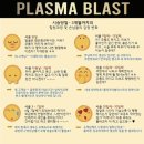 날신하담