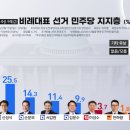 변호사이성수법률사무소