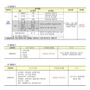 2019 한양여자대학교 정시 모집요강 이미지