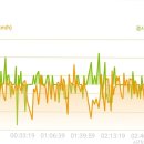 갈맷길2-1 이미지