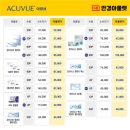 아울렛 안경 이미지