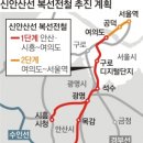 신한기술단 - 금천구 시흥대로45길 39 | 신한기술단