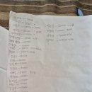 경소사 Daum카페