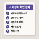 [진로탐색] 개업 세무사가 되려면?
