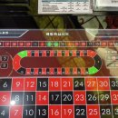 서대감족발보쌈 이미지