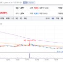 주식회사 디지피