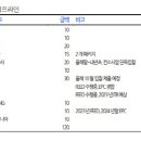 이정현엔지니어링