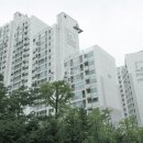 성북-돈암-2003 이미지