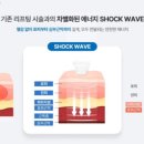 원큐메디 이미지