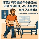 마비상점