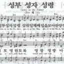 성부 이미지
