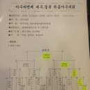 리틀부 12일~13월(토,일)야구마켓배 및 연습일정 이미지