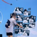 허니허니 | 한여름에 2026 KBO올스타전 이틀 다 다녀온 후기 (퓨처스리그, 홈런더비, 올스타전)