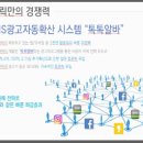 위너마케팅 - 성동구 성수일로 89 | 위너마케팅