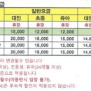 도곡 원네스 스파 리조트 이미지