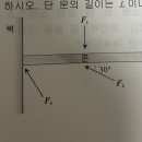 토크에서 r과 F사이의 각도 질문 이미지