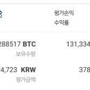 매수농장 | 비트코인 농장 1회차 :: 정기 일자 고정 후 매수하기